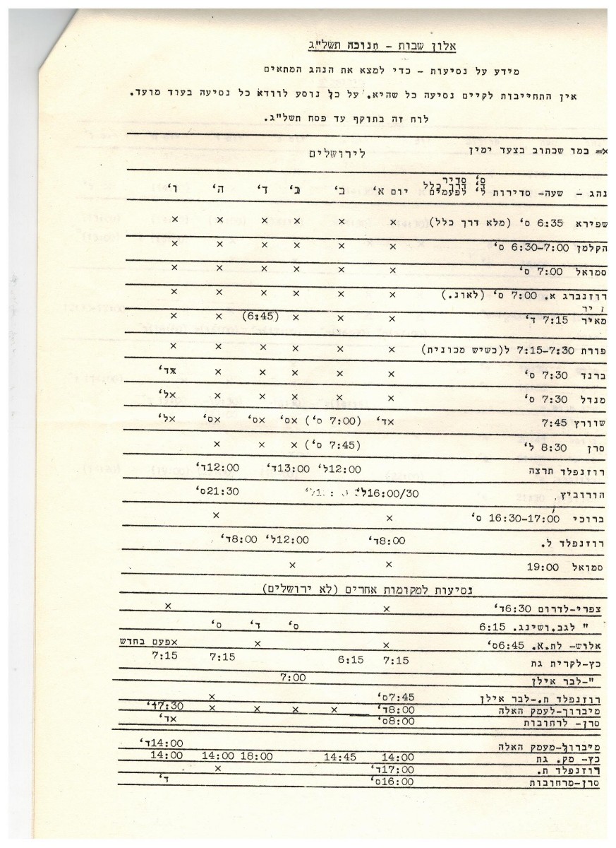 ידיעון ועד טבת תשלג- עמוד 3 001