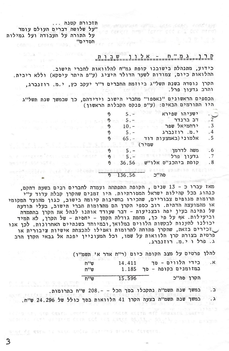 עלון 81 תשמ"ו עמוד3