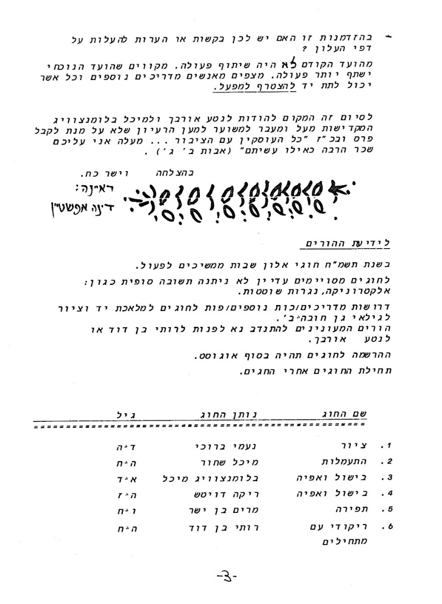 בדי אלון 115 אב תשמז 3