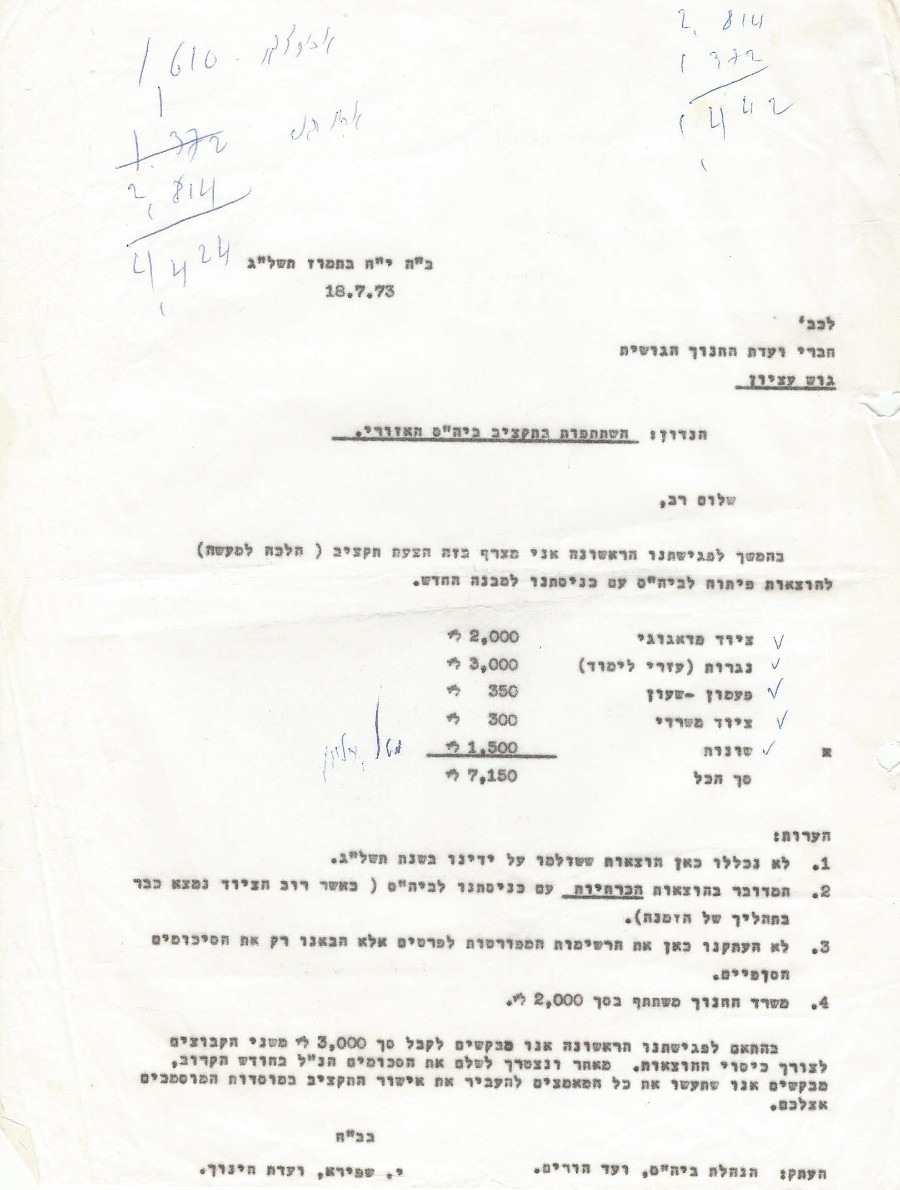 השתתפות בתקציב בית הספר האזורי - י"ח בתמוז תשל"ג