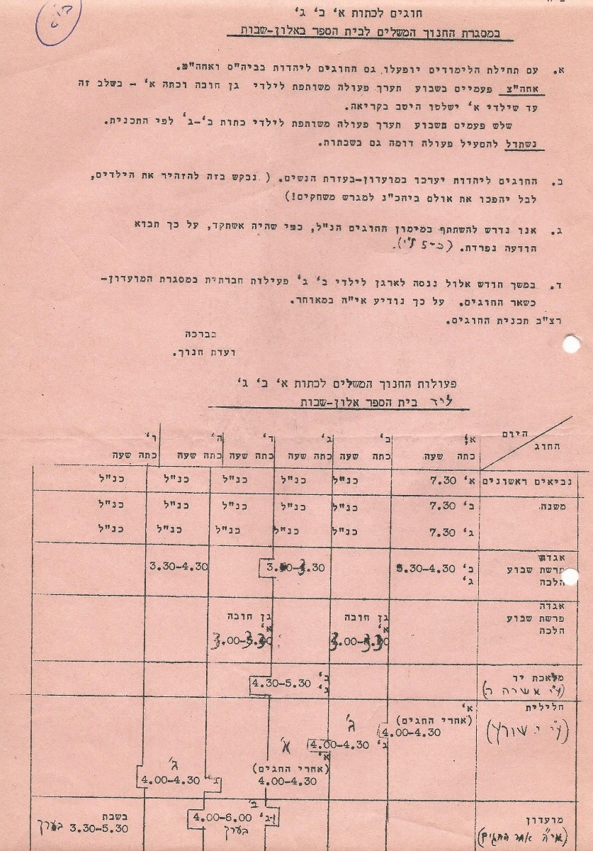 חוגים