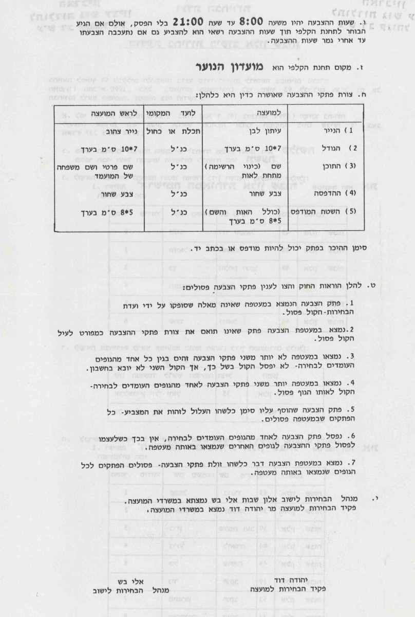 ועדת הבחירות 2