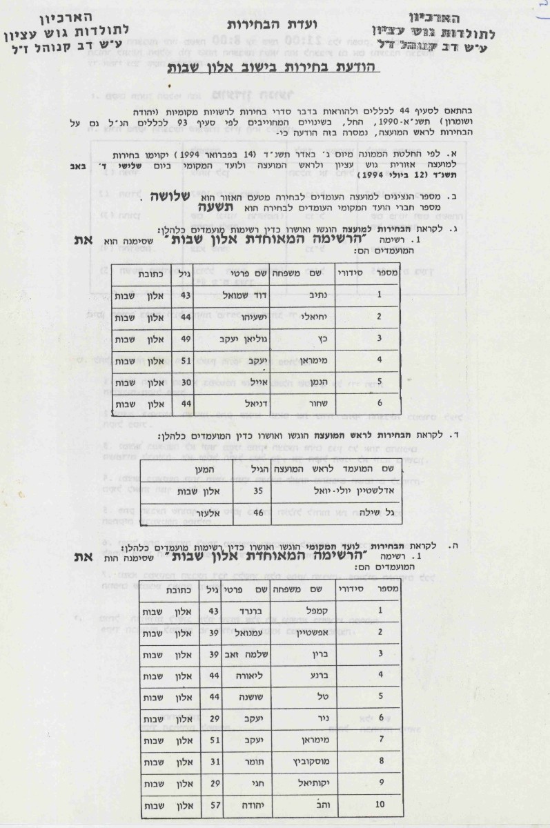 ועדת הבחירות 1