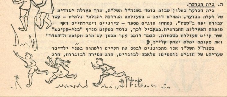 מתי קם סניף בני עקיבא באלון שבות?