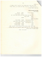 מידעון ועד אדר תשלג - עמוד 5 001