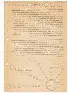 ניסן תשלה עמוד 16 001