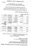 חידוש אלוש 169_0009