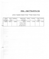 נספח 6