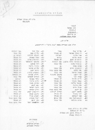 בנה ביתך 13-5-76