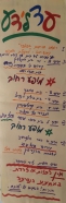 מודעה עדלאידע תשן 1990