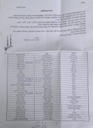 מסמך מצורף