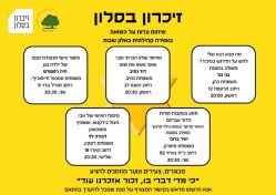 "זיכרון בסלון" בבתי תושבי אלון שבות