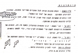 תשמ"ו, 1986 - ועדת תרבות מודה למשתתפי סדר ליל טו בשבט - מידעון 80