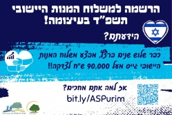 מבצע משלוח מנות יישובי