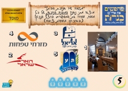 חנוכה אלון שבות (4)_250101_183343_5