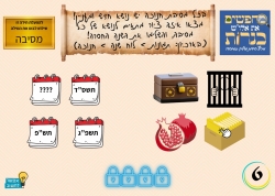 חנוכה אלון שבות (4)_250101_183343_6